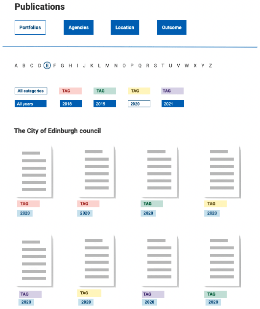 Diagram showing possible publications page in a Scottish fiscal transparency portal