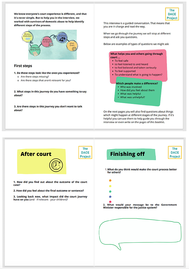 Two pages of the booklet that was used to support the interviews. The first page starts with a visualisation of the court process and introduction to the interview. The second example page shows questions that were asked in the interview on the topics “after court” and “finishing off”, such as “what do you think would make the court process better for others?”