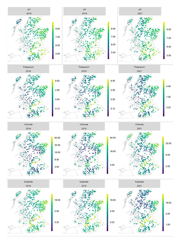 12 panel plot with a map in each panel showing the spatial variability in pH, potassium, chloride and sulphate in each of the survey years 2018, 2019, and 2021. Years are plotted as columns, chemical determinands are plotted as rows.