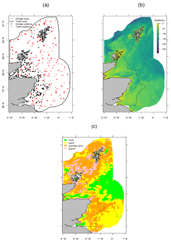 contains in the top left, a map of the study region in the east coast of Scotland with the dredge and trawl survey areas and stations sampled; in the top right there is a bathymetry map of the study area and in the bottom; in the bottom the figure shows the distribution of marine sediments in the study area from the British Geological Survey.