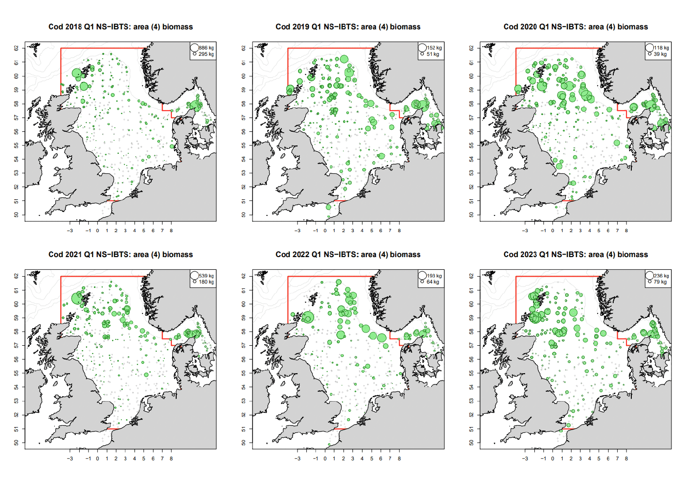 Distribution map for survey cod biomass in Quarter 1 in the North Sea (area 4). There are 6 bubble plots one per year (2018-2023). The plots indicate larger biomass bubbles in the northern North Sea.