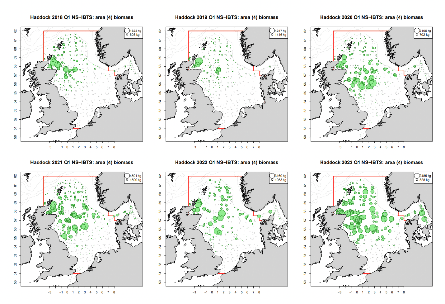 Distribution map for survey haddock biomass in Quarter 1 in the North Sea (area 4). There are 6 bubble plots one per year (2018-2023). The plots indicate larger biomass bubbles in the northern North Sea.