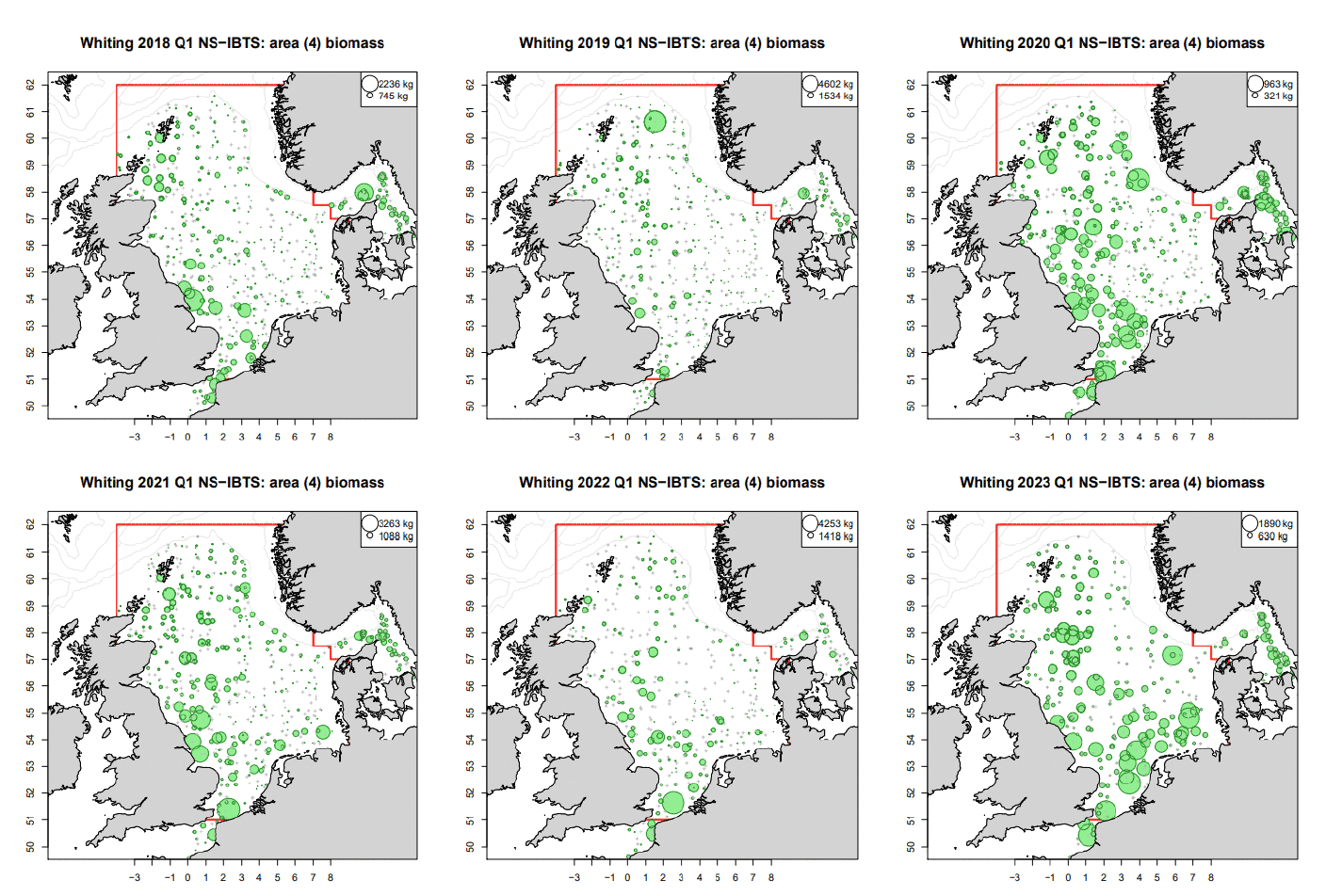 Distribution map for survey whiting biomass in Quarter 1 in the North Sea (area 4). There are 6 bubble plots one per year (2018-2023). The plots indicate larger biomass bubbles occur throughout the North Sea.