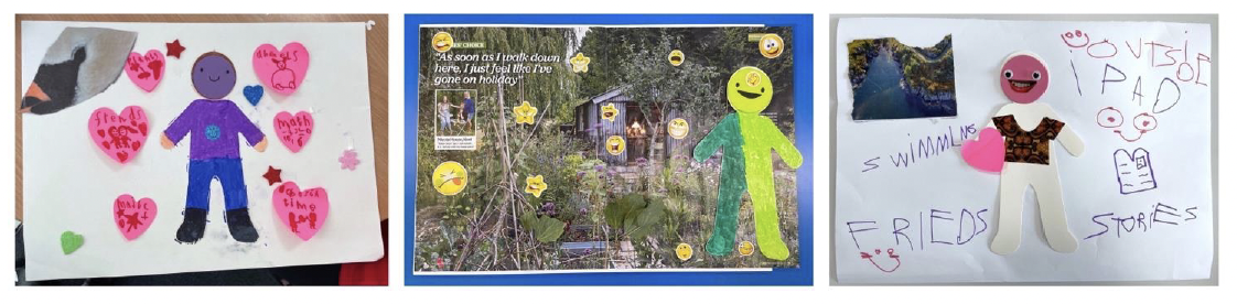 Three photographs of finished ‘Mini mes’.
Photograph one shows a smiling representation of the pupil surrounded by heart-shaped post-its with pictures and drawings of animals, friends, maths and music.
Photograph two shows a smiling representation of the pupil on top of a picture of a wild-looking garden with a shed and large trees in the background. 
Photograph three shows a smiling representation of the pupil with the words swimming, friends, outside, iPad and stories written around it.