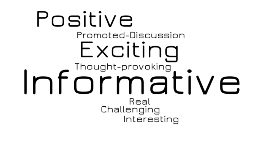 A word cloud showing the words Informative, Exciting and Positive in a large font and Promoted Discussion, Thought-Provoking, Real, Challenging and Interesting in a smaller font.