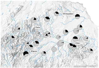 Map of the river Tweed with pie charts showing the proportion of early (filled) and later (dashed) running fish in a sample of juveniles.  the main tributaries mentioned in the text are labelled.