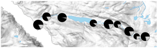 Map of the river Ullapool with pie charts showing the proportion of early (filled) and later (dashed) running fish in a sample of juveniles.