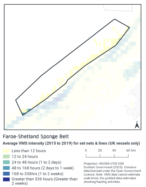 Map showing set net and line activity in the MPA by VMS intensity. Across the southern edge of the MPA there is activity, largely less than 12 hours per year. In the southern tip this rate rises to 48-168 hours, part of a pattern of much higher rates of activity just south of the MPA boundary.
