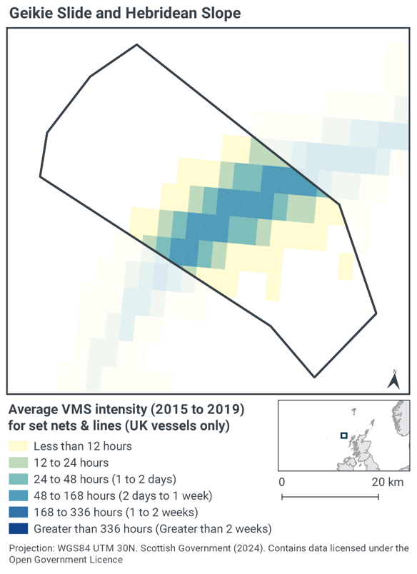 Map of the MPA showing no set net and line activity across most of the MPA, with one band of higher activity passing through the centre running southwest to northeast. The intensity of fishing on the fringes of the band is less than 12 hours per year, in the centre of the band it is 48-168 hours per year.
