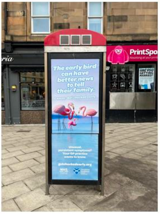 Example of a phone kiosk poster showing a family of flamingos close together.