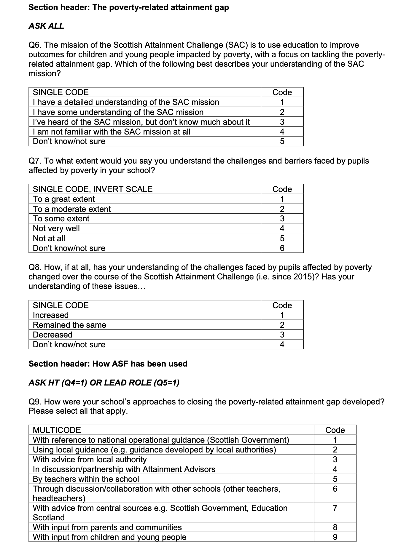 Page 3 of the survey. Contains the following text: Section header: The poverty-related attainment gap

ASK ALL

Q6. The mission of the Scottish Attainment Challenge (SAC) is to use education to improve outcomes for children and young people impacted by poverty, with a focus on tackling the poverty-related attainment gap. Which of the following best describes your understanding of the SAC mission? Q7. To what extent would you say you understand the challenges and barriers faced by pupils affected by poverty in your school? Q8. How, if at all, has your understanding of the challenges faced by pupils affected by poverty changed over the course of the Scottish Attainment Challenge (i.e. since 2015)? Has your understanding of these issues… 
Section header: How ASF has been used 

ASK HT (Q4=1) OR LEAD ROLE (Q5=1)

Q9. How were your school’s approaches to closing the poverty-related attainment gap developed? Please select all that apply.
