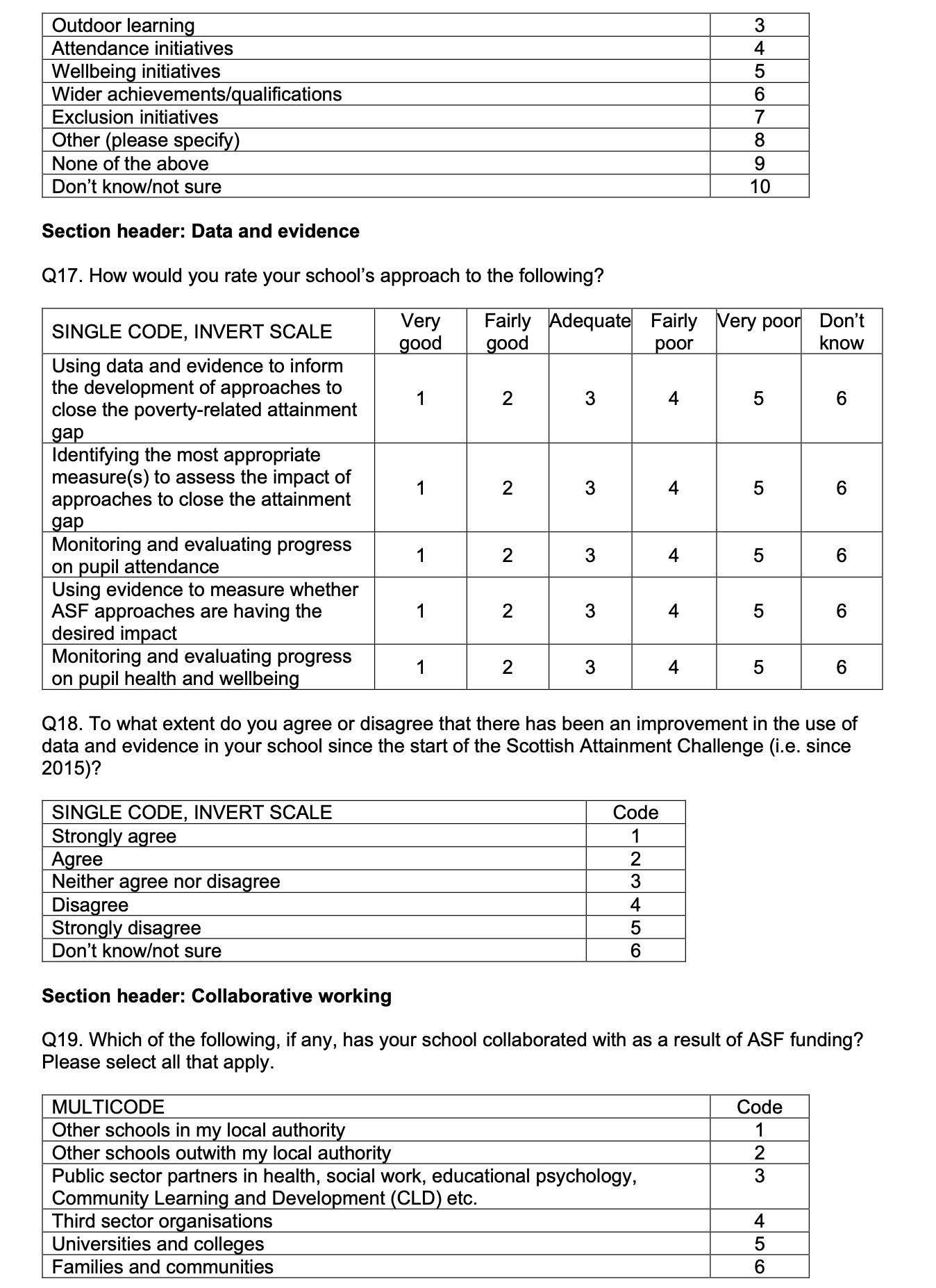 Page 6 of the survey. Contains the following text: Section header: Data and evidence

Q17. How would you rate your school’s approach to the following? Q18. To what extent do you agree or disagree that there has been an improvement in the use of data and evidence in your school since the start of the Scottish Attainment Challenge (i.e. since 2015)? Section header: Collaborative working

Q19. Which of the following, if any, has your school collaborated with as a result of ASF funding? Please select all that apply.