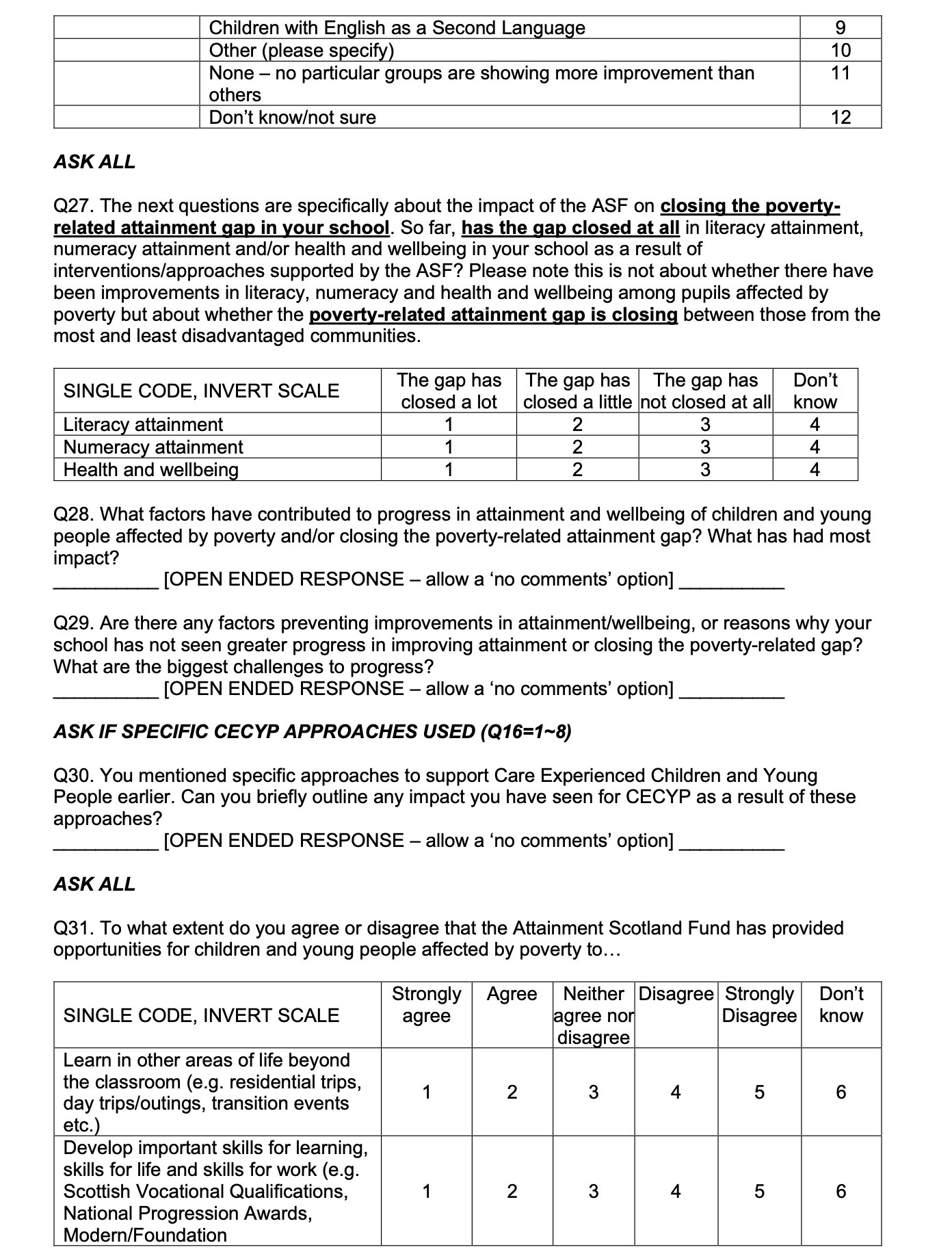 Page 8 of the survey. Contains the following text: ASK ALL

Q27. The next questions are specifically about the impact of the ASF on closing the poverty-related attainment gap in your school. So far, has the gap closed at all in literacy attainment, numeracy attainment and/or health and wellbeing in your school as a result of interventions/approaches supported by the ASF? Please note this is not about whether there have been improvements in literacy, numeracy and health and wellbeing among pupils affected by poverty but about whether the poverty-related attainment gap is closing between those from the most and least disadvantaged communities. Q28. What factors have contributed to progress in attainment and wellbeing of children and young people affected by poverty and/or closing the poverty-related attainment gap? What has had most impact? Q29. Are there any factors preventing improvements in attainment/wellbeing, or reasons why your school has not seen greater progress in improving attainment or closing the poverty-related gap? What are the biggest challenges to progress? ASK IF SPECIFIC CECYP APPROACHES USED (Q16=1~8)

Q30. You mentioned specific approaches to support Care Experienced Children and Young People earlier. Can you briefly outline any impact you have seen for CECYP as a result of these approaches?
ASK ALL

Q31. To what extent do you agree or disagree that the Attainment Scotland Fund has provided opportunities for children and young people affected by poverty to…