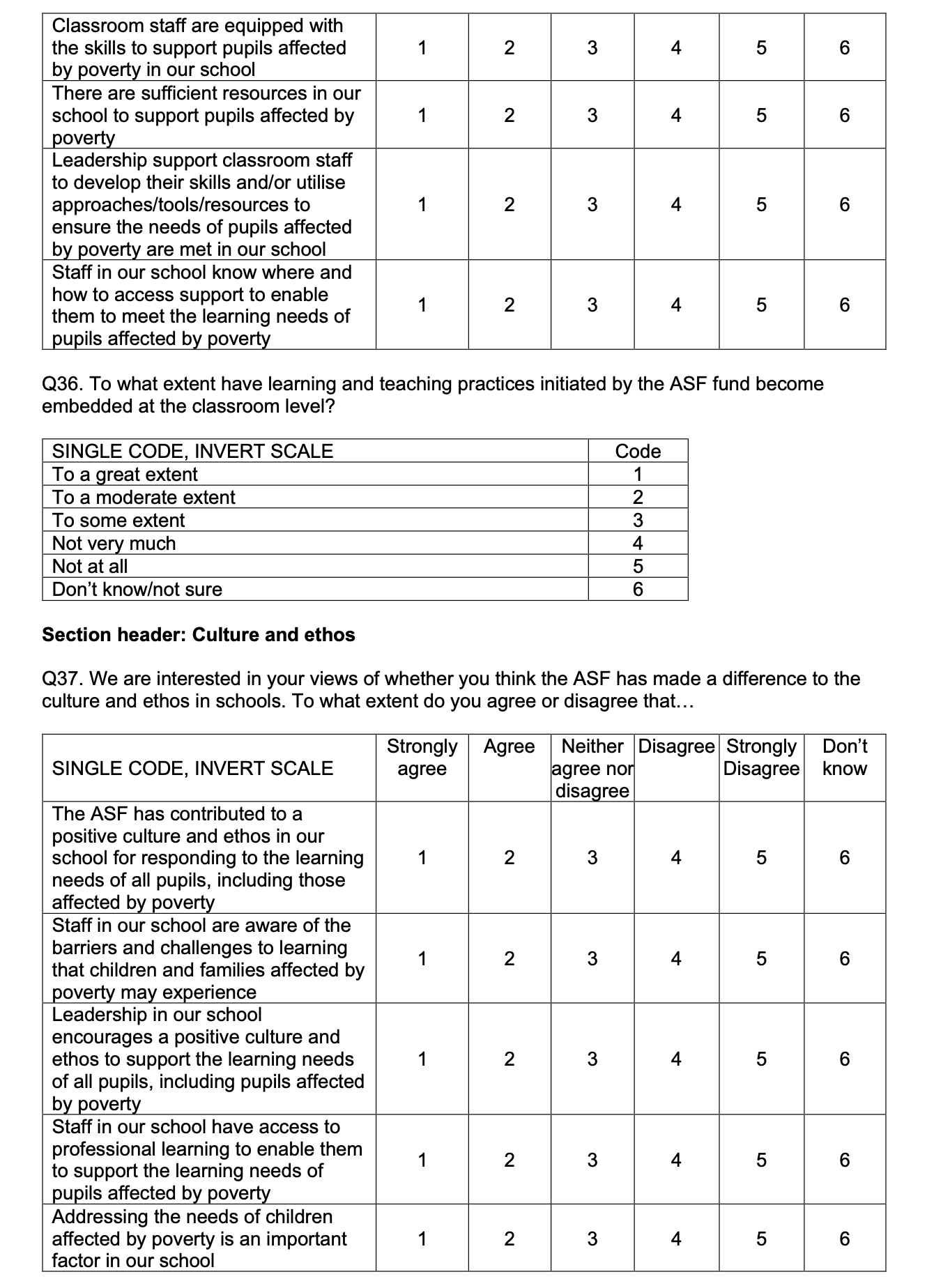 Page 11 of the survey. Contains the following text:  Q36. To what extent have learning and teaching practices initiated by the ASF fund become embedded at the classroom level? Section header: Culture and ethos

Q37. We are interested in your views of whether you think the ASF has made a difference to the culture and ethos in schools. To what extent do you agree or disagree that…


 