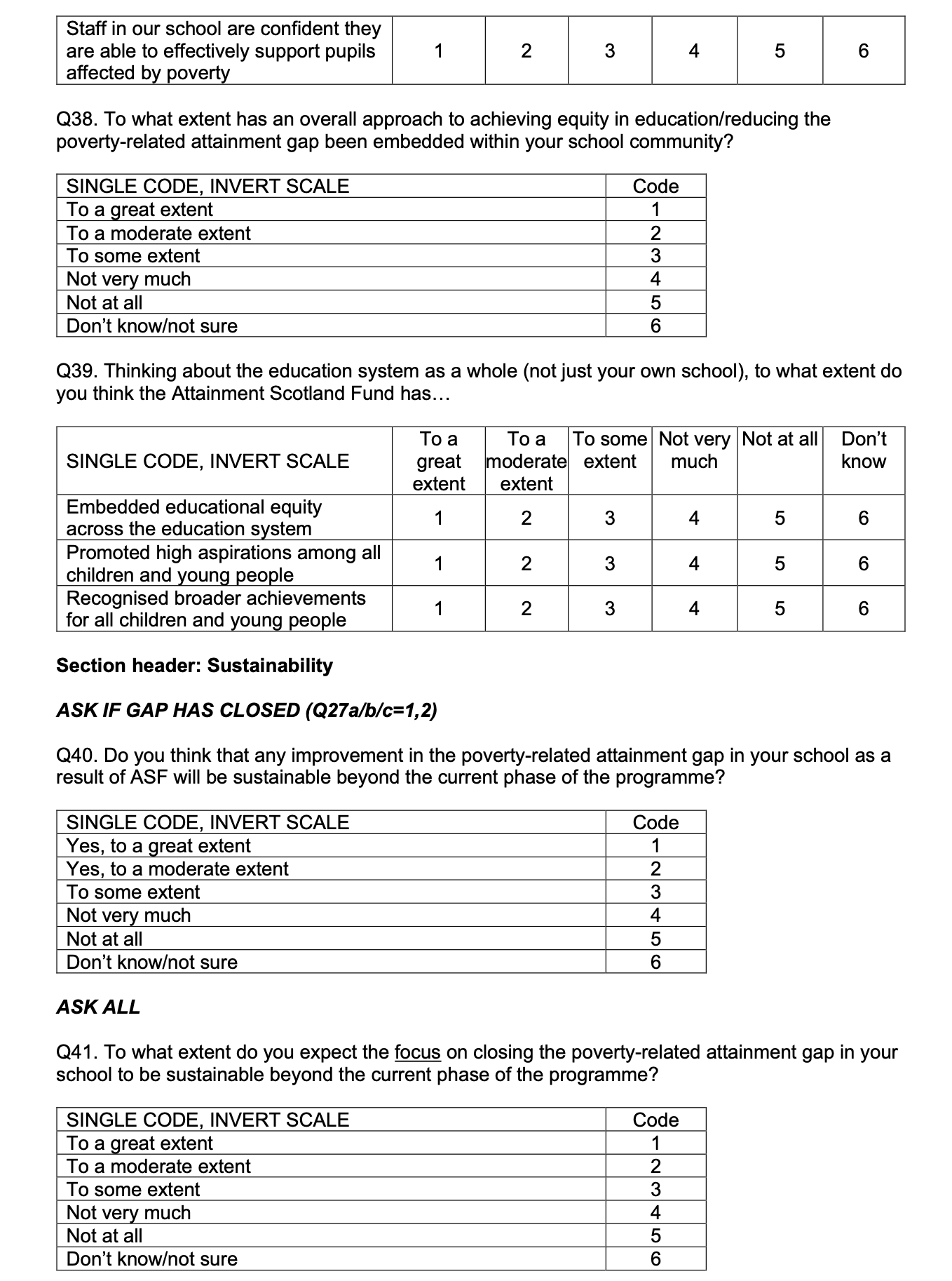 Page 12 of the survey. Contains the following text:  Q38. To what extent has an overall approach to achieving equity in education/reducing the poverty-related attainment gap been embedded within your school community?

Q39. Thinking about the education system as a whole (not just your own school), to what extent do you think the Attainment Scotland Fund has…

Section header: Sustainability 

ASK IF GAP HAS CLOSED (Q27a/b/c=1,2)

Q40. Do you think that any improvement in the poverty-related attainment gap in your school as a result of ASF will be sustainable beyond the current phase of the programme? 

ASK ALL

Q41. To what extent do you expect the focus on closing the poverty-related attainment gap in your school to be sustainable beyond the current phase of the programme? 