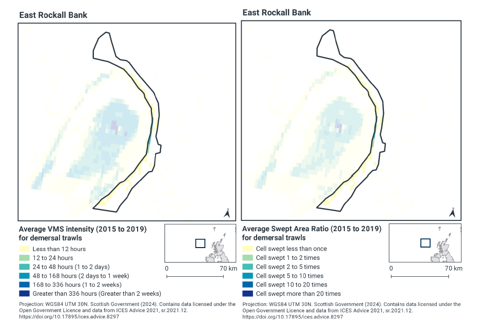 Left- A map of East Rockall Bank SAC, showing less than 12 hours demersal trawling yearly on much of the SAC, with a rate rising to 24-48 hours on the inside edge of the reef around halfway up. A patch of higher trawling time (up to 2 weeks per year), and a strip of more trawled waters exists just west of the SAC. 
            Right - A map of East Rockall Bank SAC, showing one or less sweeps yearly on much of the SAC, with a rate rising to 2-5 sweeps on the inside edge of the reef around halfway up. A patch of higher trawling time (up to 20 trawls per year), and a strip of higher numbers of sweeps exists just west of the SAC.