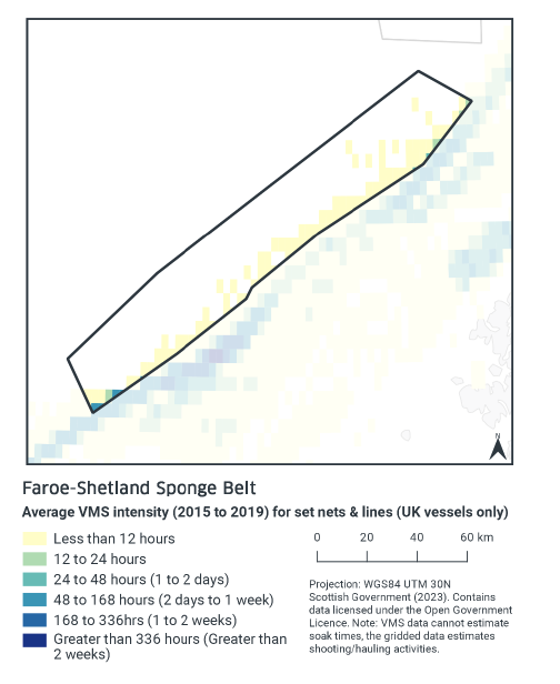 Map showing set net and line activity in the MPA by VMS intensity. Across the southern edge of the MPA there is activity, largely less than 12 hours per year. In the southern tip this rate rises to 48-168 hours, part of a pattern of much higher rates of activity just south of the MPA boundary.