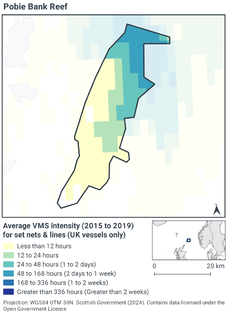 Map of set net and line activity in Pobie Bank by hours fished 2015-2019. The western half of the reef was fished less than 12 hours per year, while the rate increases towards the eastern and northernmost part of the reef, where 48 to 168 hours of fishing were recorded- consistent with a wider pattern across surrounding seas as the reef intersects with a more popular fishing area.