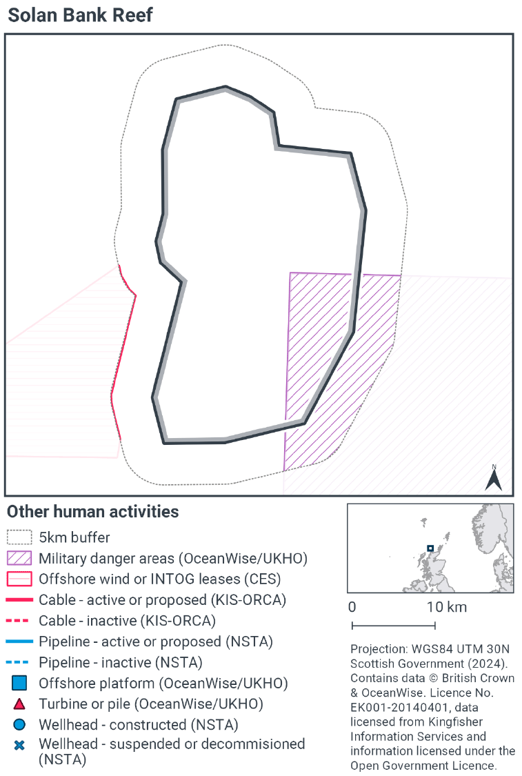Map of Solan Bank Ref and the 5km buffer zone surrounding it. A military danger area intersects with the southeastern portion of the reef, approximately halfway up the north to south length of the reef and a third of the width east to west. An area leased for offshore wind terminates on the 5km boundary to the southwest. No other human activities or infrastructure are evident.