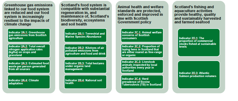 Plain Text found below  