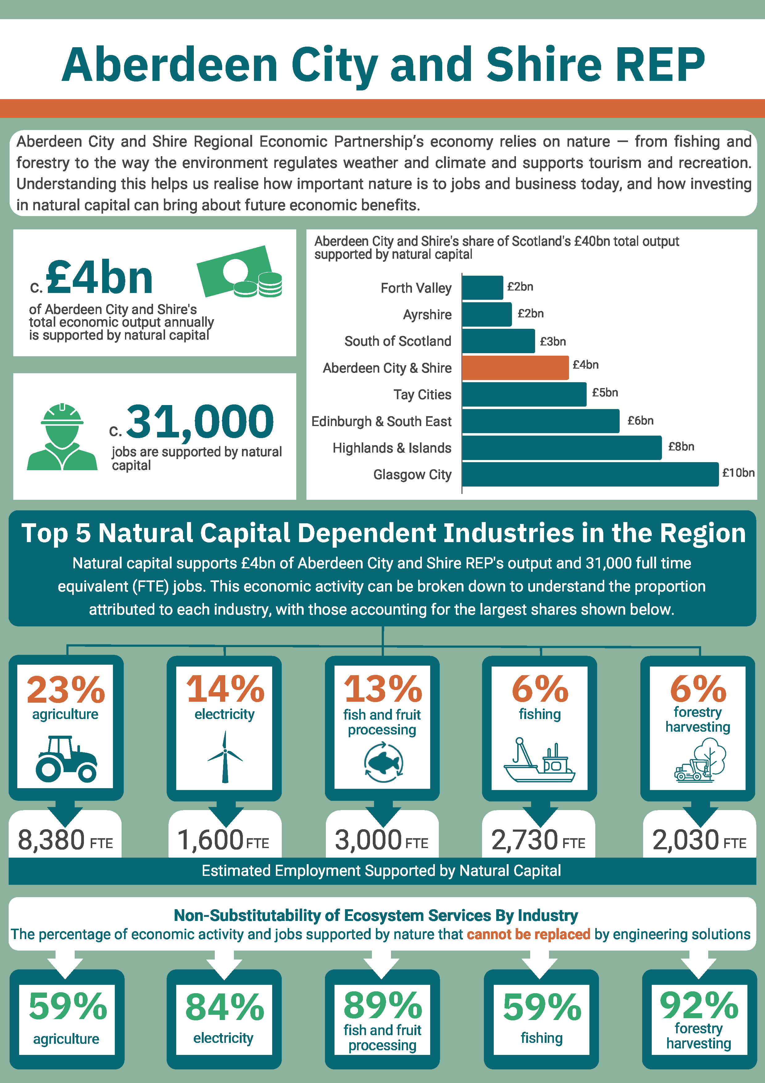 Plain text for this graphic can be found below.