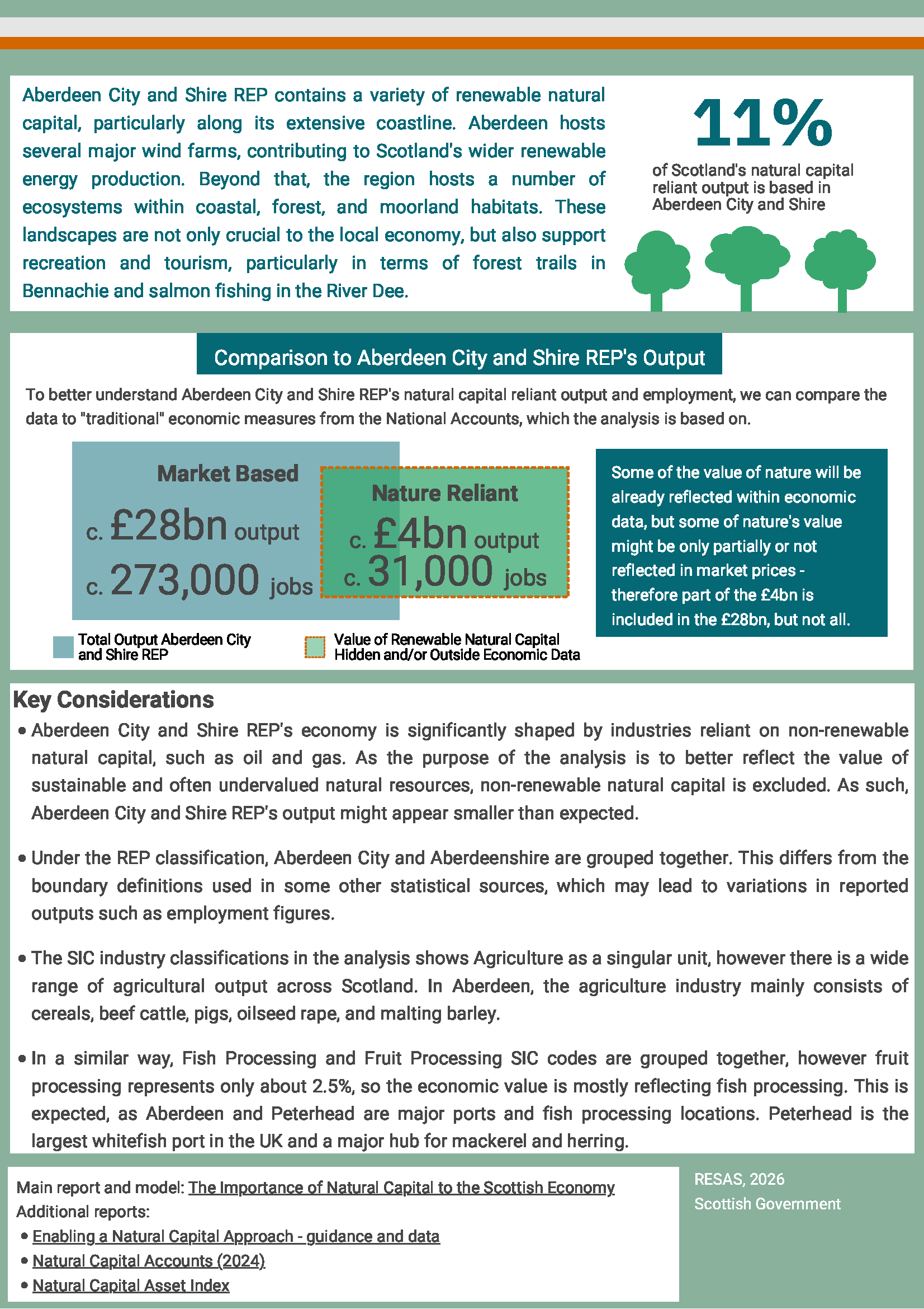 Plain text for this graphic can be found below.