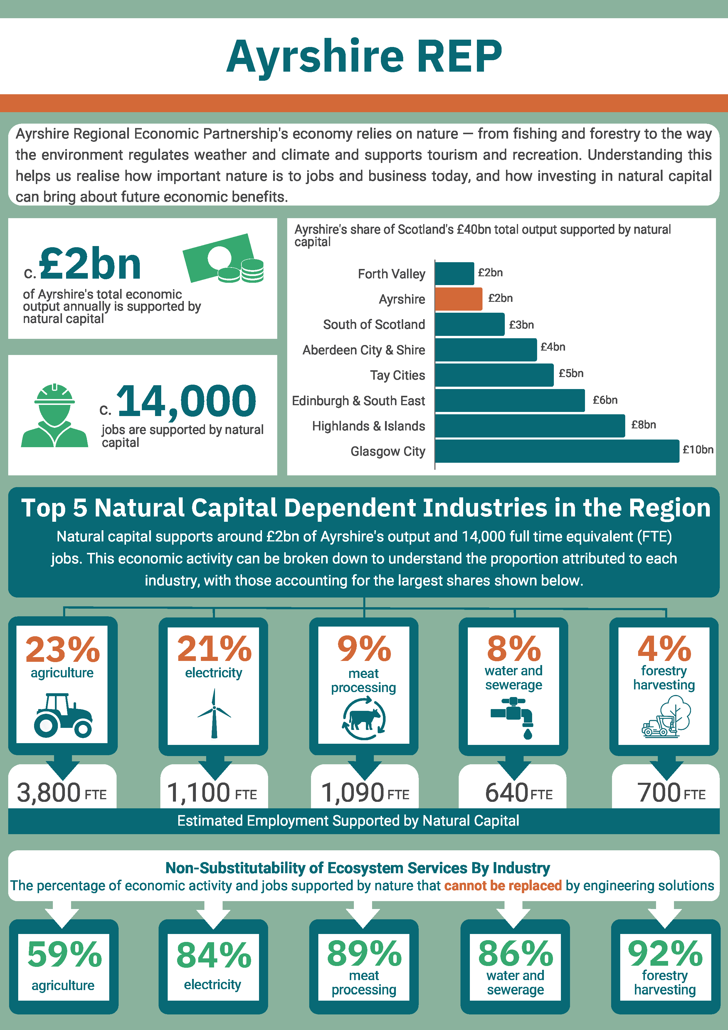 Plain text for this graphic can be found below.