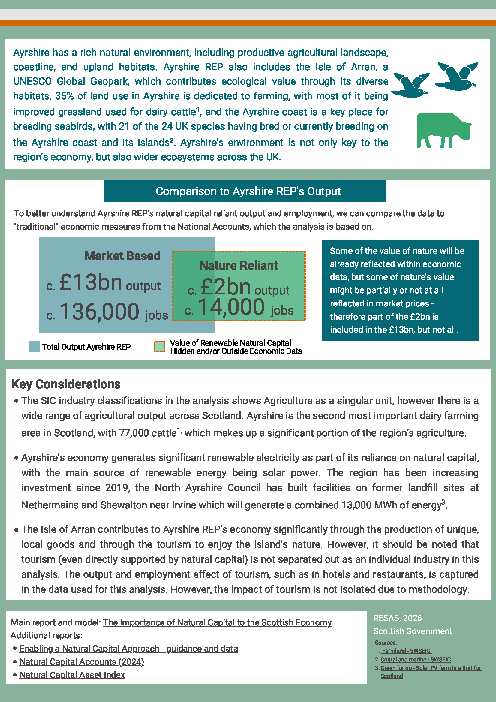 Plain text for this graphic can be found below.