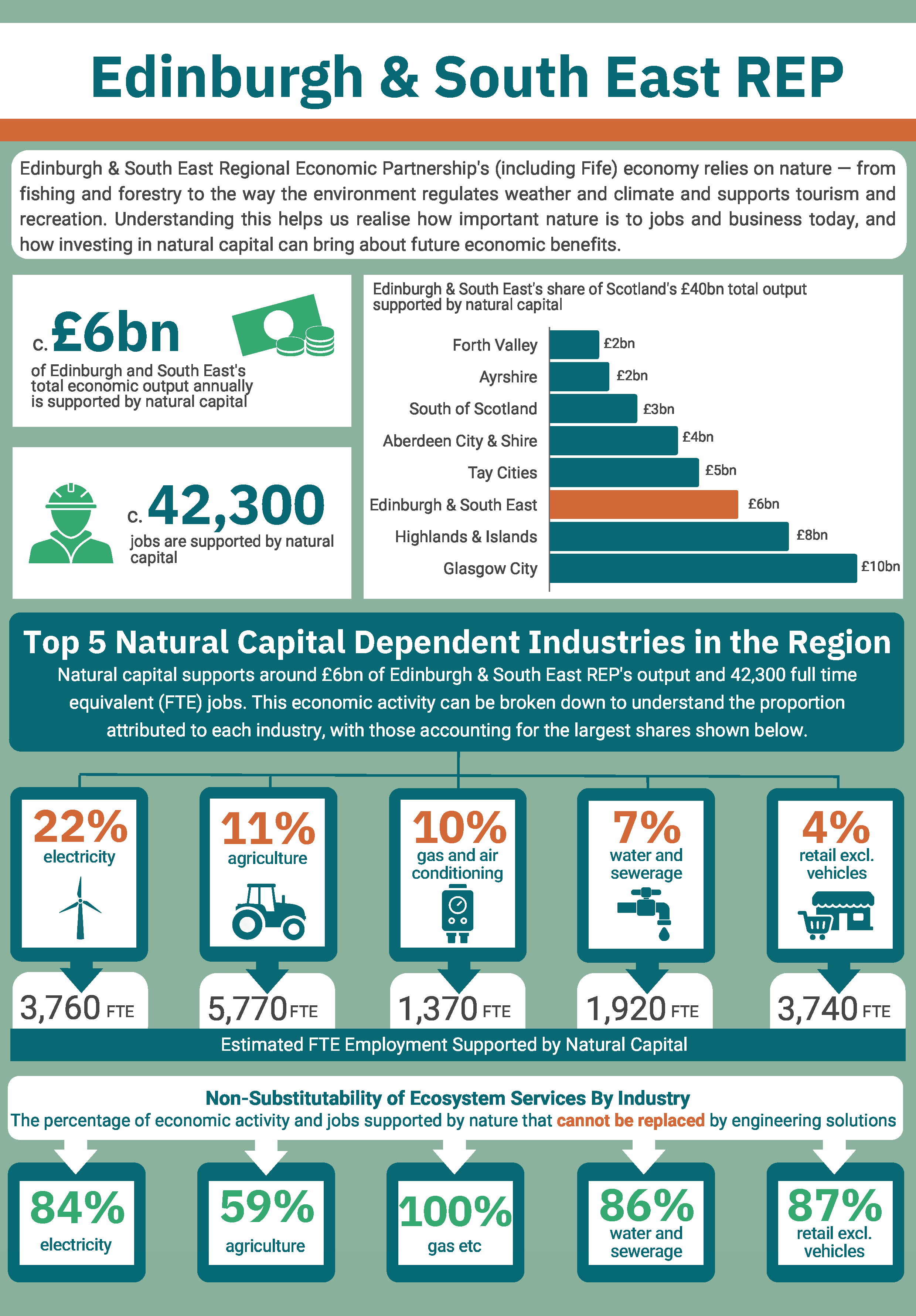 Plain text for this graphic can be found below.