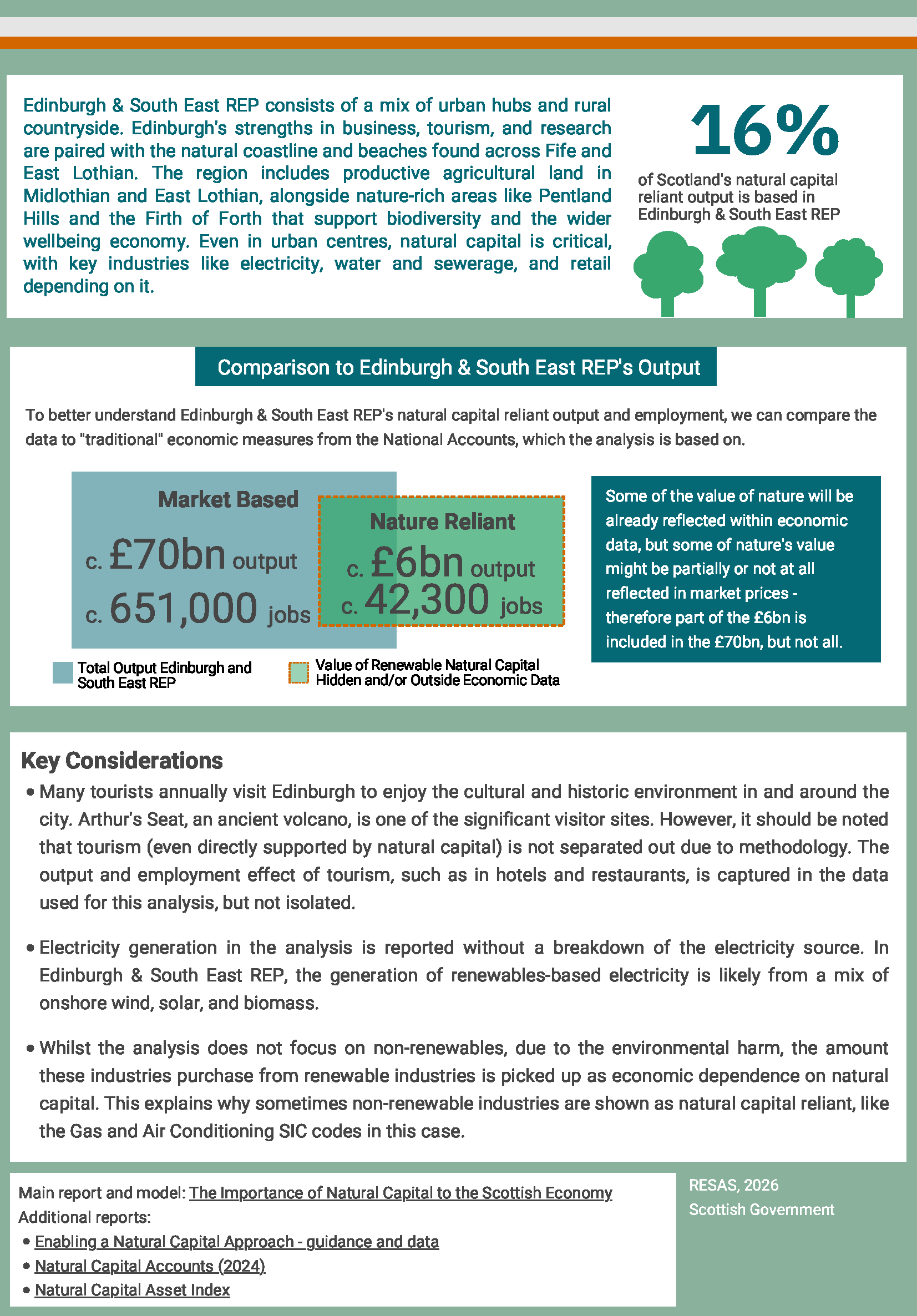 Plain text for this graphic can be found below.