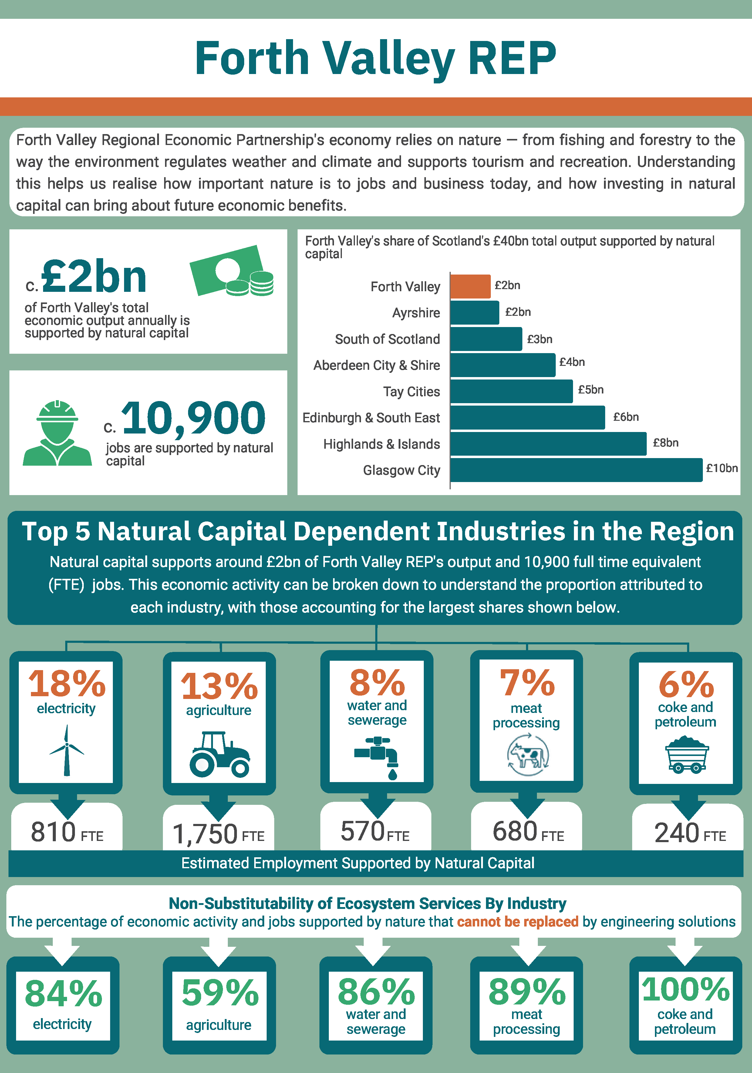 Plain text for this graphic can be found below.