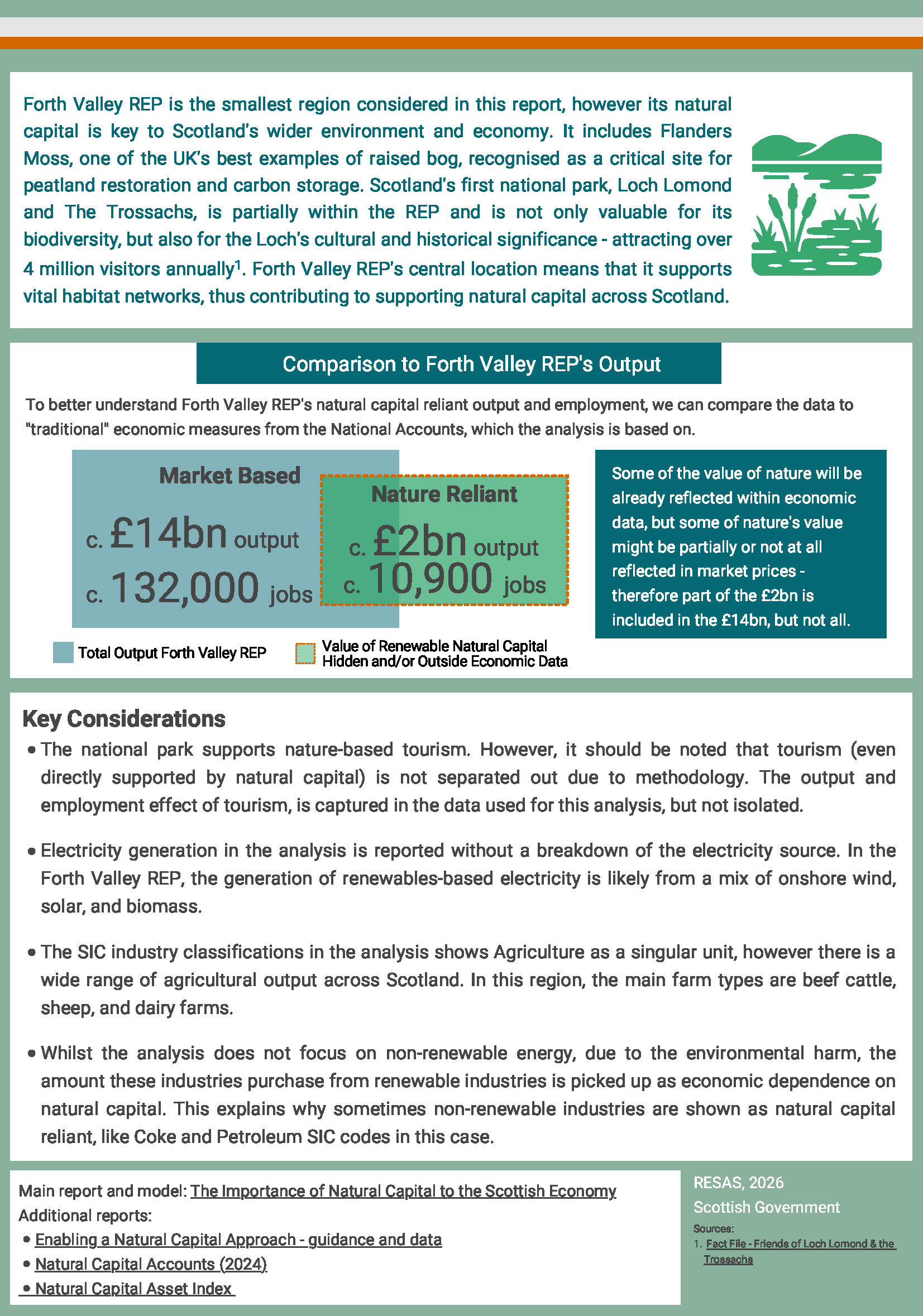 Plain text for this graphic can be found below.