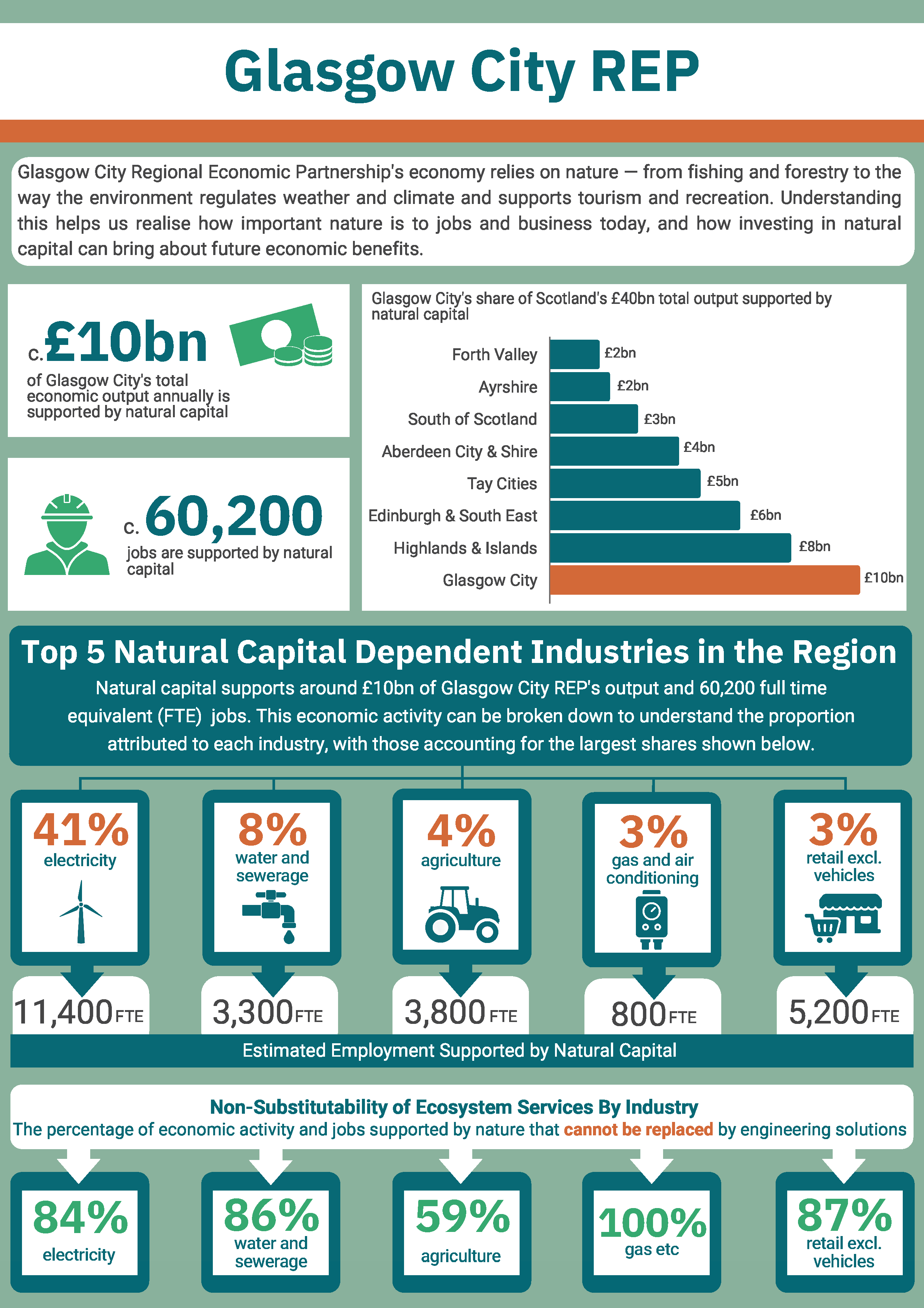 Plain text for this graphic can be found below.