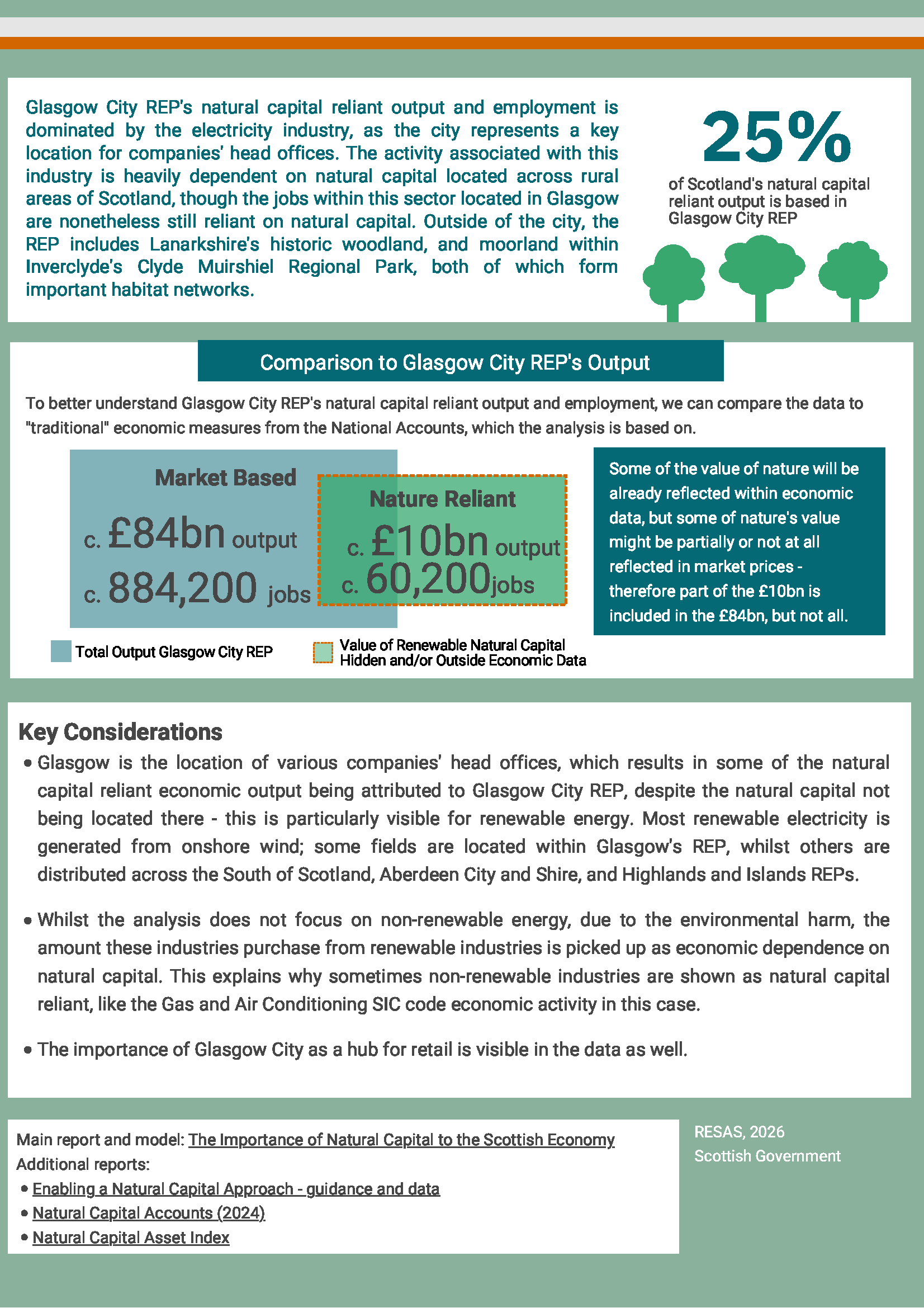 Plain text for this graphic can be found below.