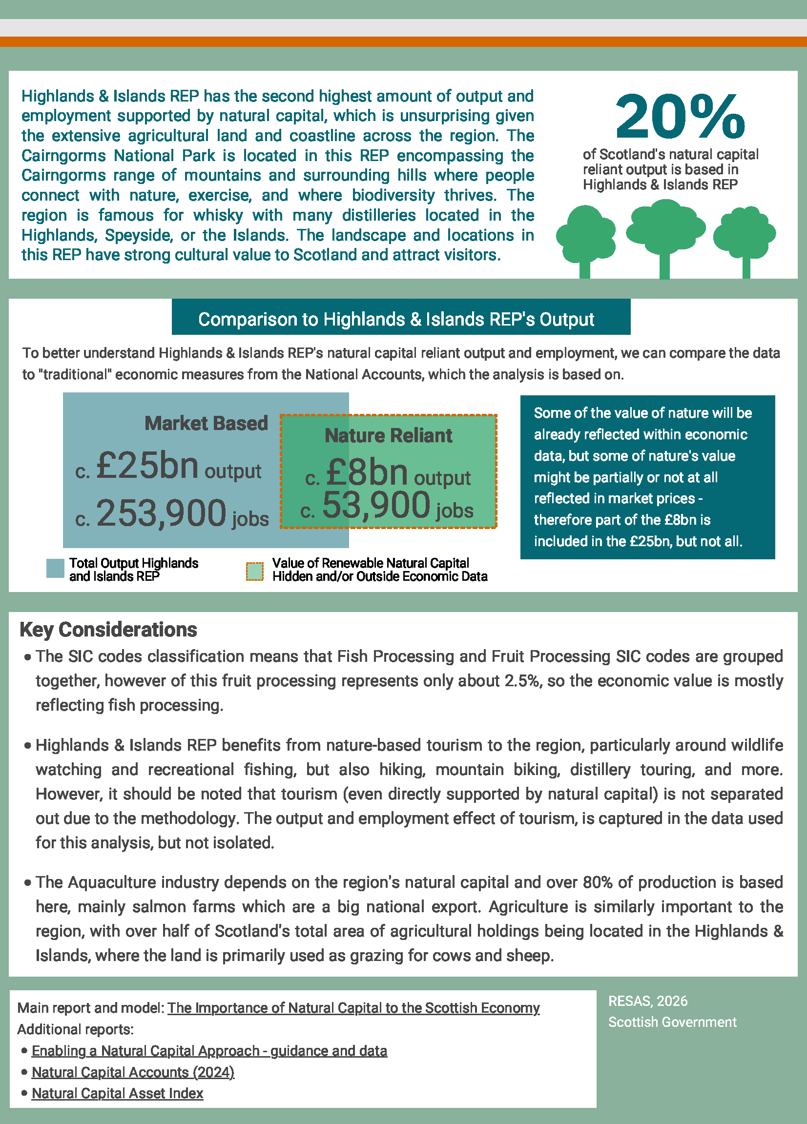 Plain text for this graphic can be found below.