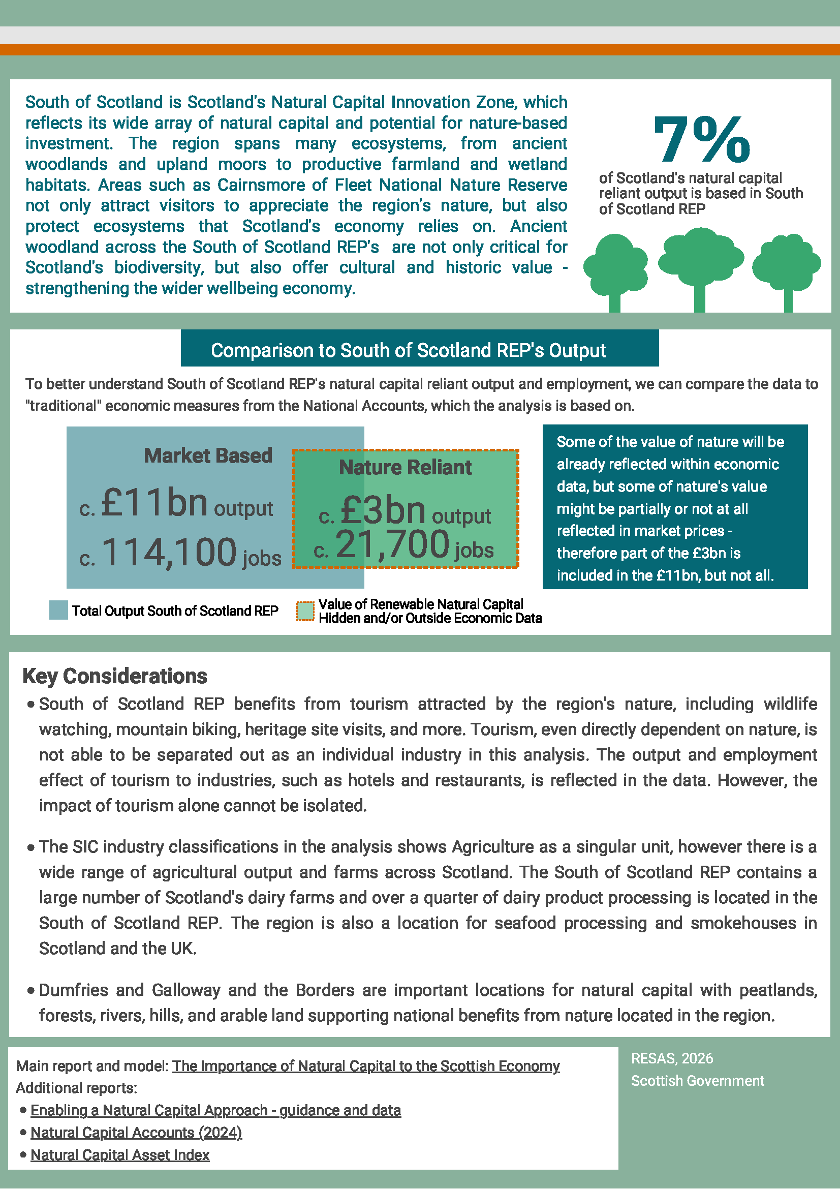 Plain text for this graphic can be found below.