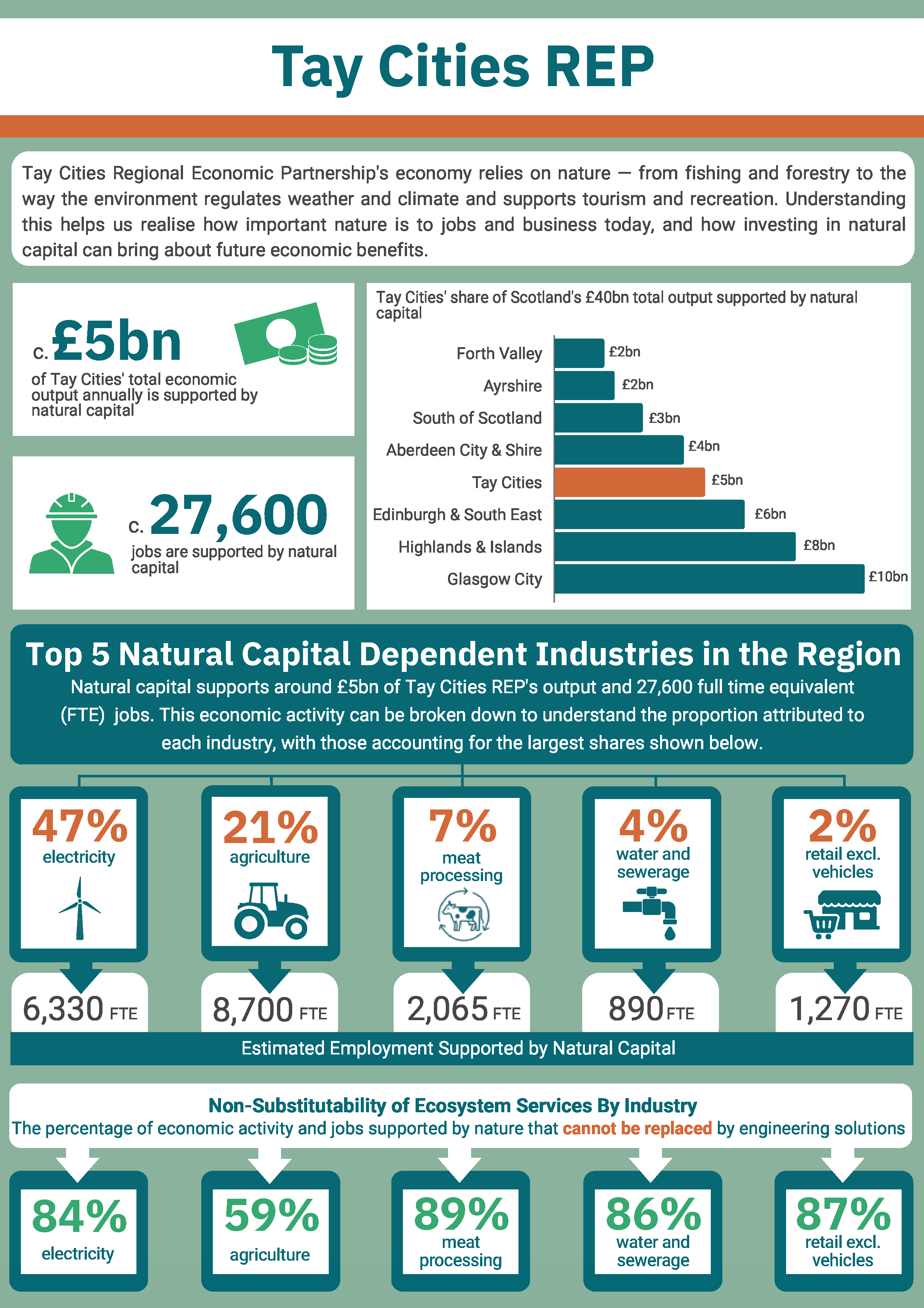 Plain text for this graphic can be found below.