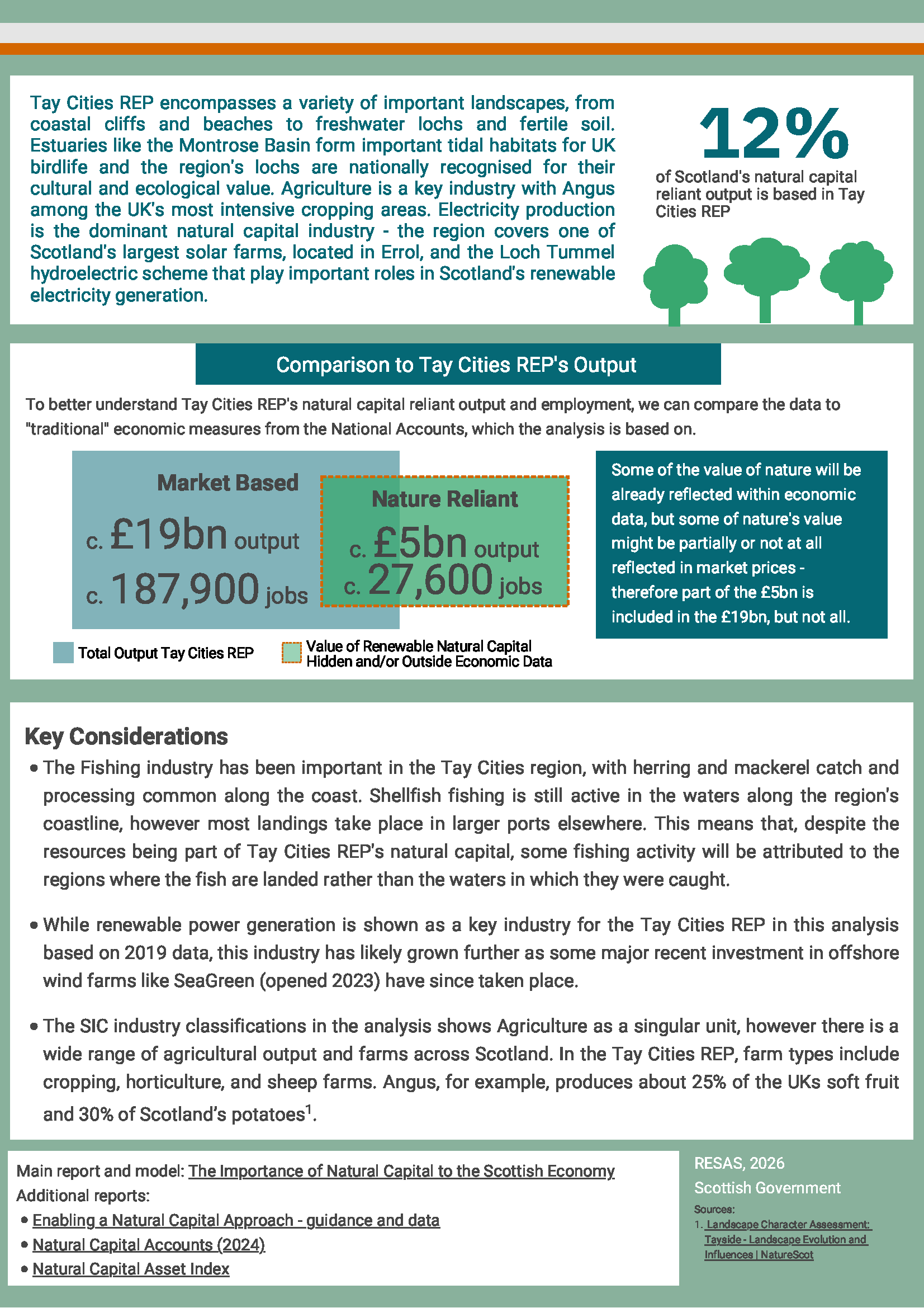 Plain text for this graphic can be found below.