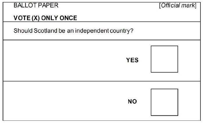 Example of Ballot paper
