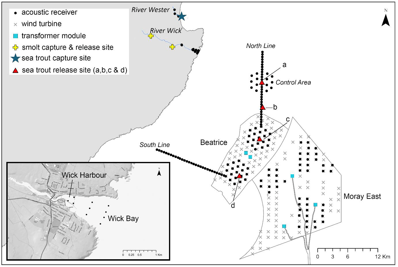 Map showing locations of acoustic receivers, wind turbines, transformer modules, smolt capture and release sites, sea trout capture site, and sea trout release sites in an area around Beatrice and Moray East. Key features include labelled lines (North Line, South Line), specific site markers with different shapes and colours, and an inset map of Wick Harbour and Wick Bay for geographic context.