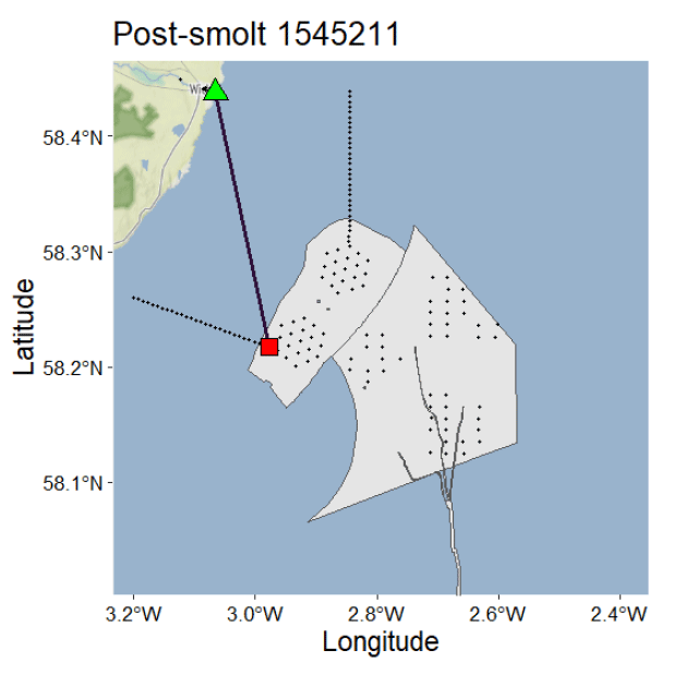 Map showing post-smolt tracking data with latitude and longitude coordinates, highlighting a movement path from a red square near 58.2°N, 3.0°W to a green triangle near 58.4°N, 3.0°W. Grey shaded areas with dotted patterns represent specific zones, and a dark blue line indicates the tracked route.