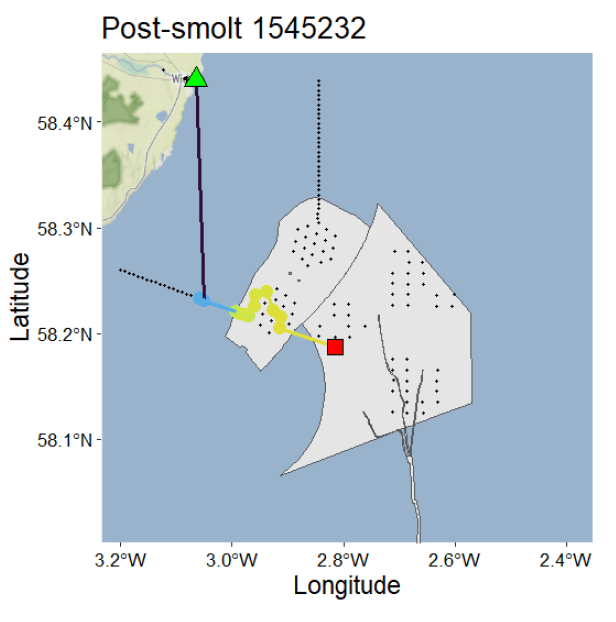 Map showing post-smolt tracking with latitude and longitude coordinates, highlighting movement from a green triangle marker at approximately 58.4°N, 3.0°W to a red square marker near 58.2°N, 2.8°W. Map includes shaded areas in grey and yellow, dotted patterns, and lines indicating specific regions or pathways relevant to post-smolt migration study.