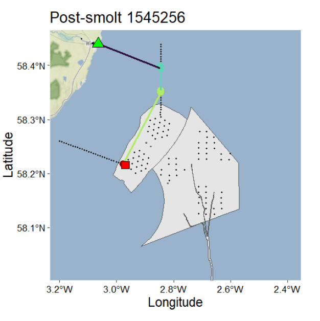 Map displaying post-smolt tracking data with latitude and longitude coordinates marked on vertical and horizontal axes. Key elements include a green triangle, red square, and green circle connected by lines, overlaid on a shaded area with dotted patterns indicating specific zones or regions.