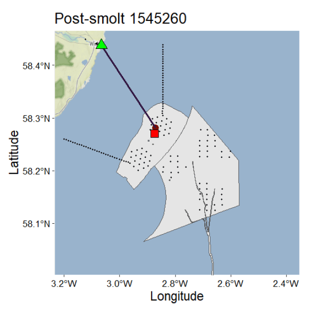 Map showing post-smolt 1545260 tracking data with latitude and longitude coordinates. Key elements include a green triangle, red square, dotted area, and a dark line connecting the triangle and square, indicating movement or migration path.