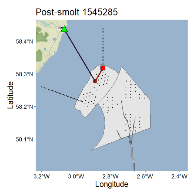 Map showing post-smolt tracking data with latitude and longitude coordinates, highlighting movement from a green triangle near the coast to a red square offshore. Grey shaded areas with dotted patterns represent specific zones, and a dark line traces the path between key markers.