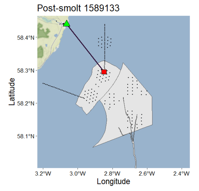 Map showing post-smolt 1589133 tracking data with latitude and longitude coordinates marked on axes. Key elements include a green triangle and red square connected by a purple line, indicating movement from coastal area to offshore region with grey shaded zones and dotted patterns representing specific marine areas.