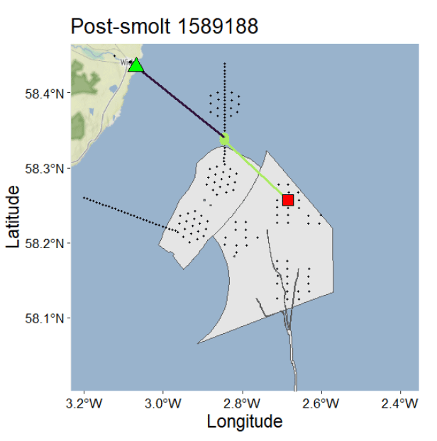 Map showing post-smolt tracking data with latitude and longitude coordinates, highlighting movement from a green triangle marker on land to a red square marker offshore. The map includes a grey shaded area with dotted and solid black lines indicating specific zones or paths relevant to the tracked subject.