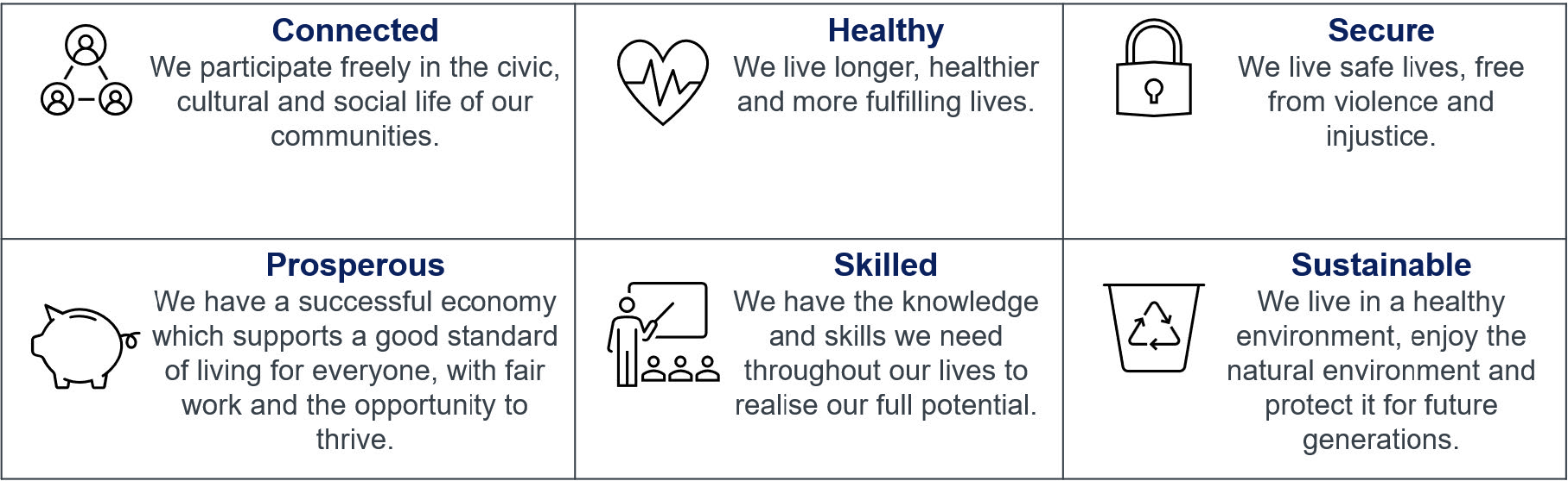 Plain text for this graphic can be found below