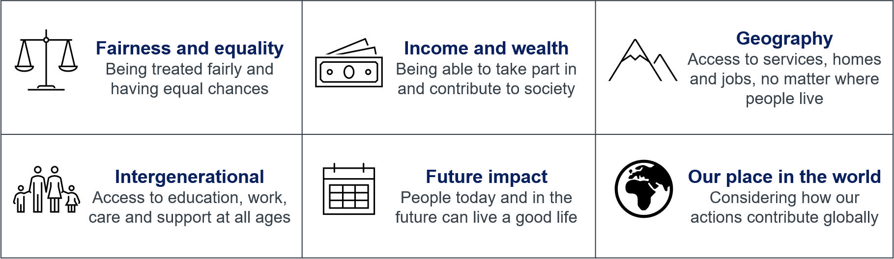 Plain text for this graphic can be found below