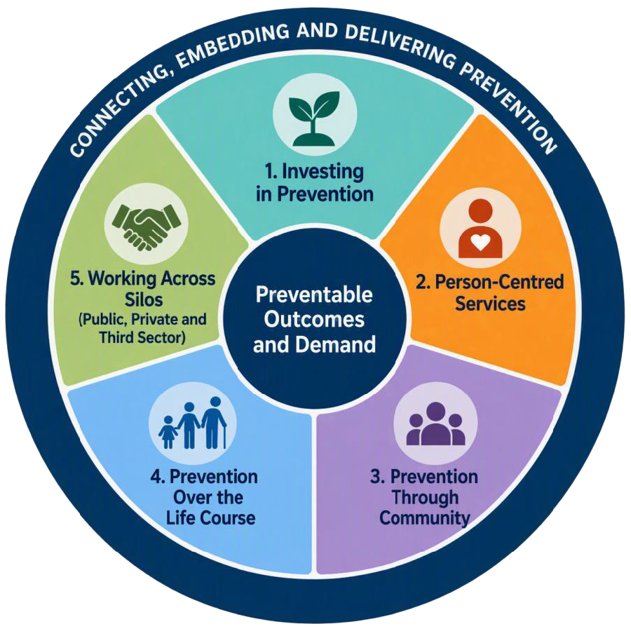 Plain text for this graphic can be found below. 